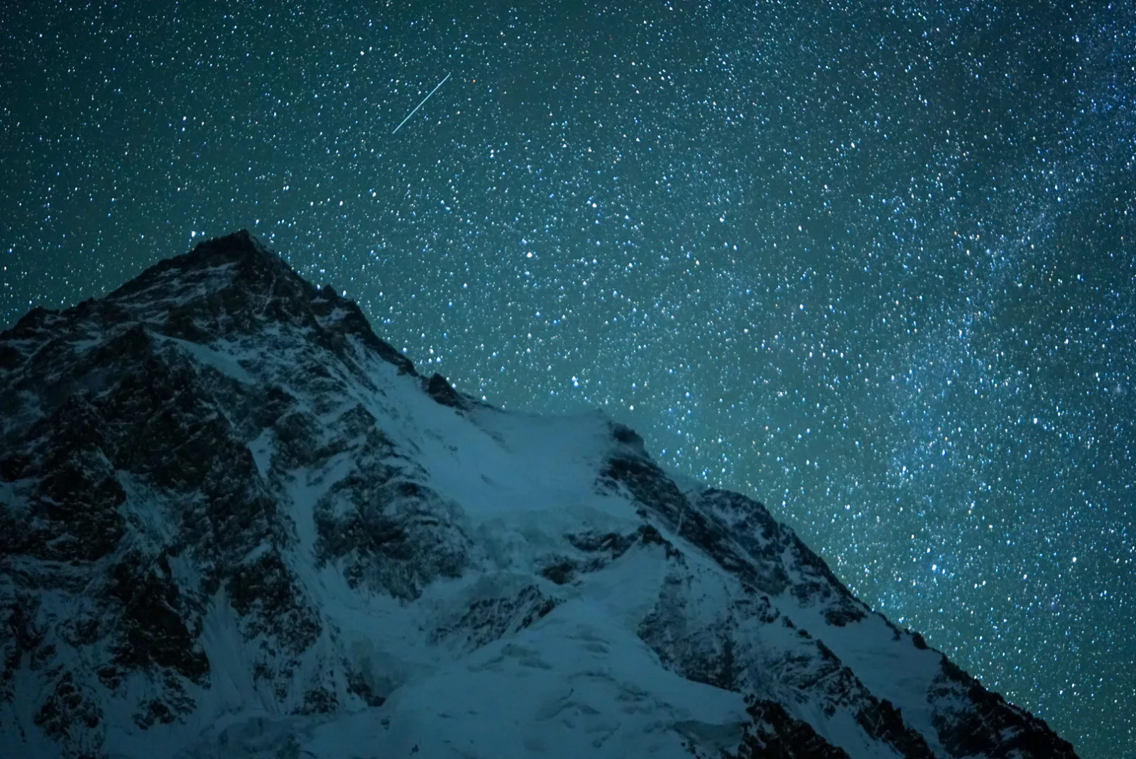Star Trials Above K2
